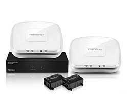 AC1200 Dual Band Wireless Controller Kit